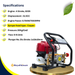 Royal Kissan 4-Stroke Portable Power Sprayer – GX35 Engine with 20 L Tank